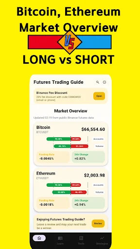 Futures Trading Guide: Aprende Trading y Datos BTC/ETH en Vivo - Screenshot 2