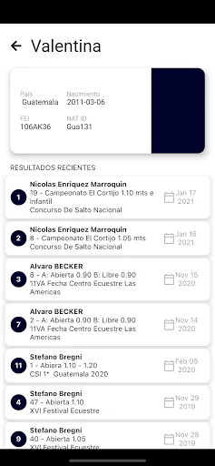 Equestrian Digital: Resultados y Listas de Salto en Vivo - Screenshot 5