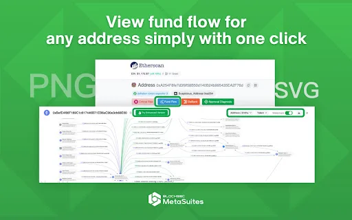 MetaSuites: La herramienta Web3 definitiva para exploradores - Screenshot 1
