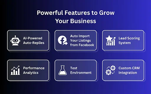 FB Auto Reply AI: Automatiza tus Ventas en Marketplace - Screenshot 5