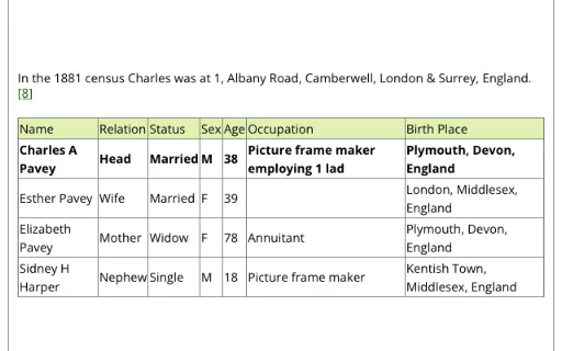 WikiTree Sourcer: Mejora tu genealogía con citas rápidas - Screenshot 4