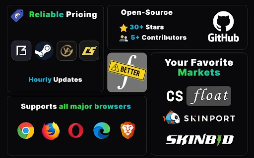 BetterFloat: Mejora tu experiencia en mercados de CS2 – Descarga - Screenshot 1