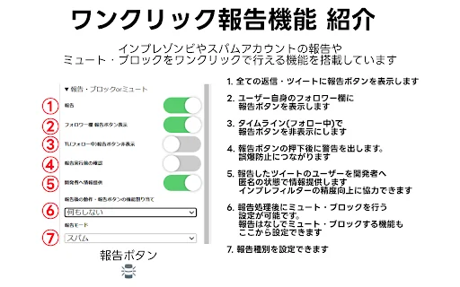 Clean-Spam-Link-Tweet: Bloquea Spam y Bots en Twitter Fácilmente - Screenshot 5