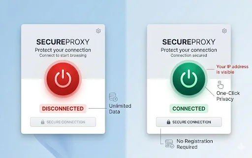 SecureProxy: VPN Gratis para Chrome – Navega Seguro y Privado - Screenshot 2