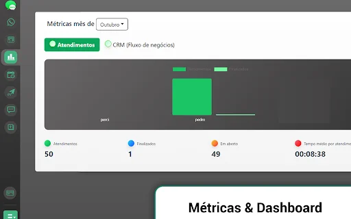 WAPremium MultiWeb: Potencia tus Ventas en WhatsApp Web Ahora - Screenshot 5
