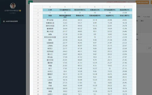 Calculadora de Precios AliExpress Semi-Managed | Optimiza tus Ganancias - Screenshot 5