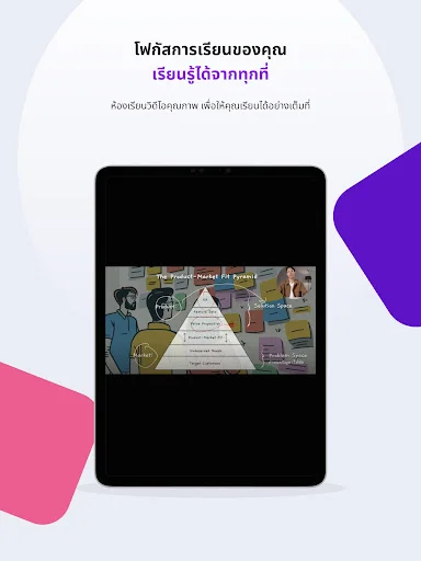FutureSkill: Aprende y Domina Nuevas Competencias – Descarga Gratis - Screenshot 16