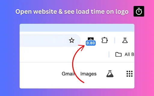 Page Load Timer: Mide la velocidad de tu web al instante - Screenshot 2